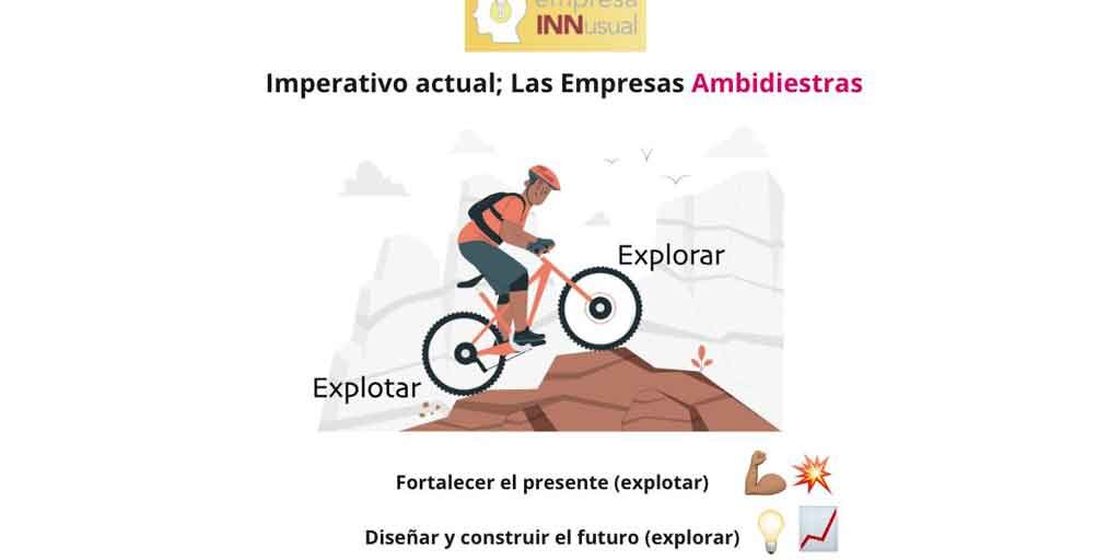 Las empresas Ambidiestras