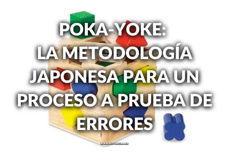 Poka-Yoke: La Metodología Japonesa para un Proceso a Prueba de Errores