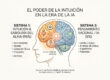 El poder de la intuición en la era de la inteligencia artificial