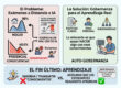 Gobernanza de la IA en las Universidades