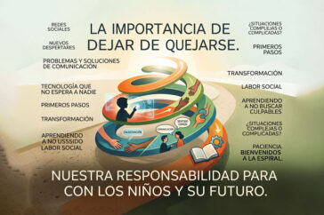 Spiral Dynamics en Tlalpan